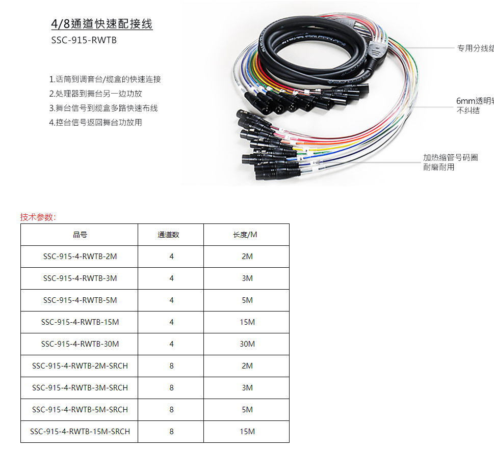 音视频组合线